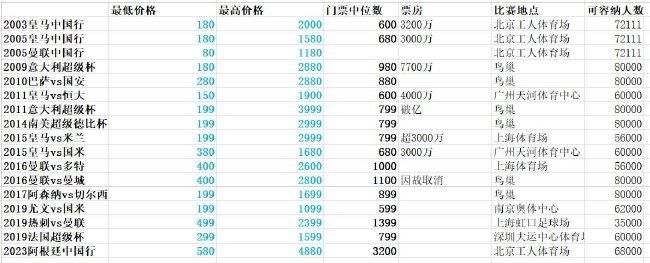 蒋勤勤二胎后复出拍戏 身形苗条皮肤紧致状态好 2019-09-27 9月26日，有网友晒出蒋勤勤现身新剧的开机仪式的路透照。