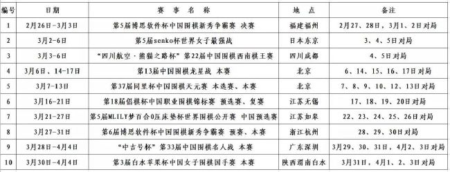 《海王》导演温子仁宣布订婚 晒出与女友热吻照 2019-06-23 6月23日，华裔导演温子仁在网上公布了自己已与出生于罗马尼亚的女友英格丽·比苏订婚的消息。