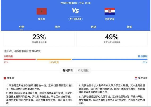 故事改编自钱…… 自行决定 妮可·基德曼 艾丽·范宁 《一战再战》首映 小李子造型沉稳缇娅娜狂秀腹肌8 一战再战 莱昂纳多·迪克普里奥 缇娅娜·泰勒 《史蒂夫》首映！