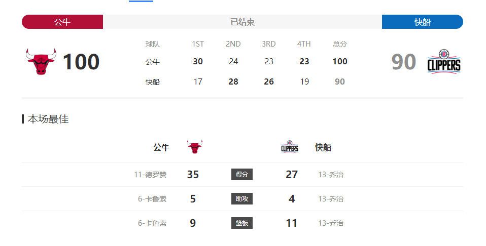 《我和我的父辈》单日票房1037万，累计票房 大盘单日票房超2.8亿 《长津湖》上映首日破2亿 2021-10-01 9月30日，全国院线总票房报收2.8亿。